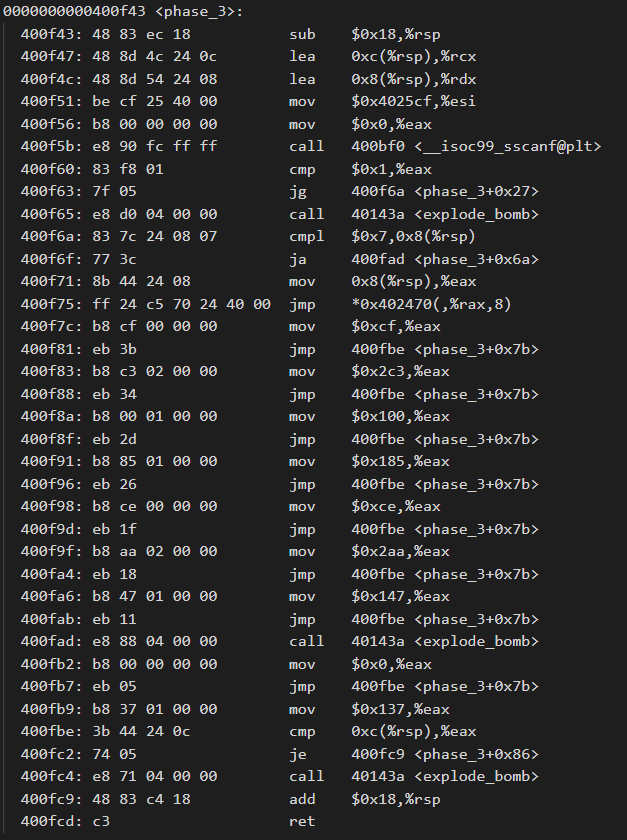 CSAPP Lab 3 - Bomb Lab 实验解析 | Hilbert's Blog