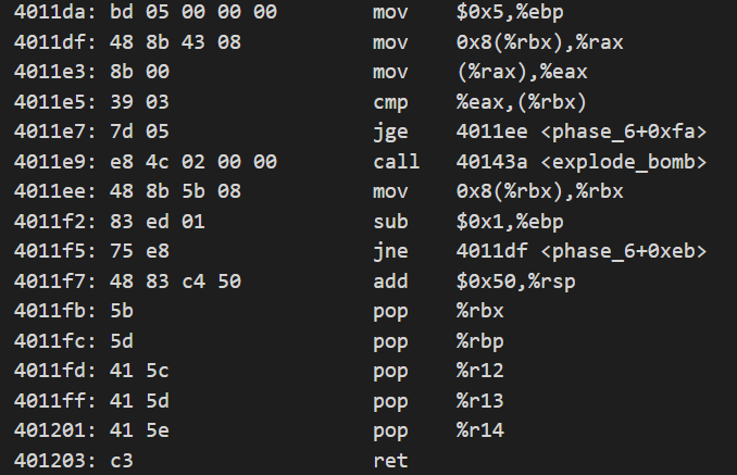 CSAPP Lab 3 - Bomb Lab 实验解析 | Hilbert's Blog