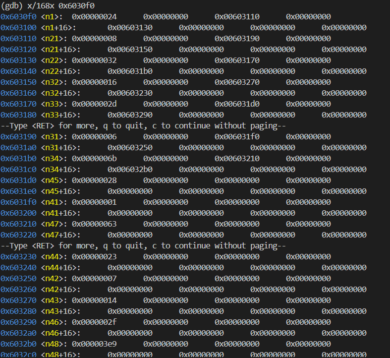 CSAPP Lab 3 - Bomb Lab 实验解析 | Hilbert's Blog